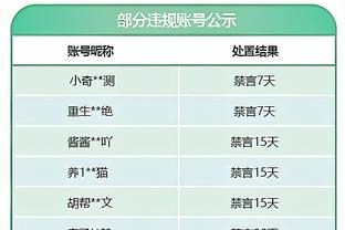 难救主！卡梅隆-托马斯16中8拿19分 大桥16中7得21分